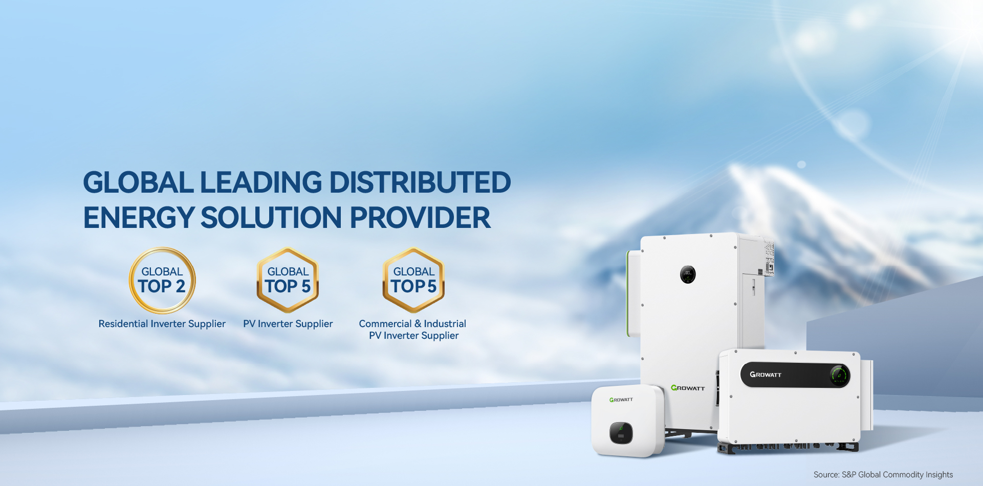 Growatt global leading distributed energy solutions, growatt ranking, An ad showcasing energy solutions with products and 