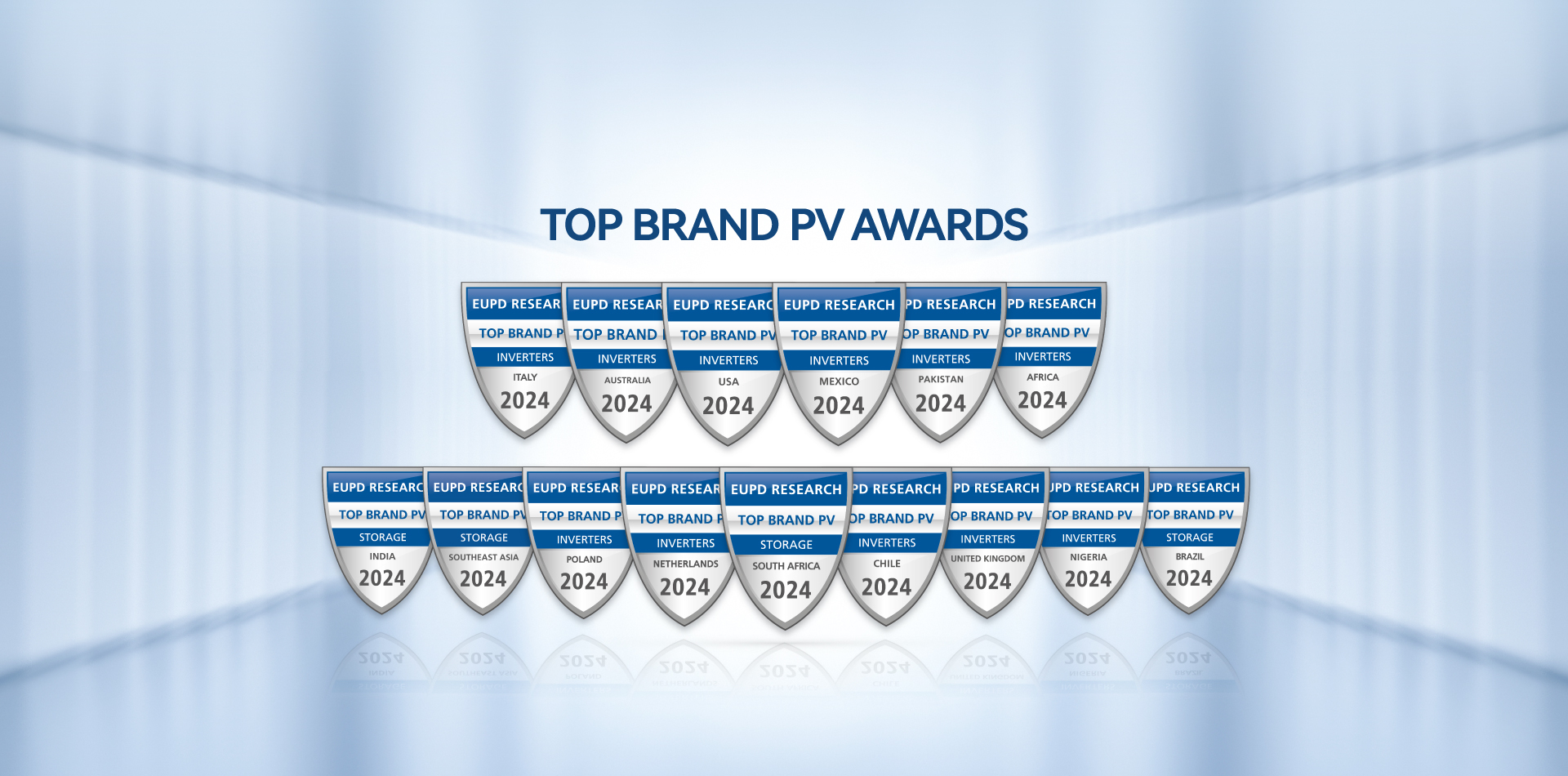 Top+Brand+award